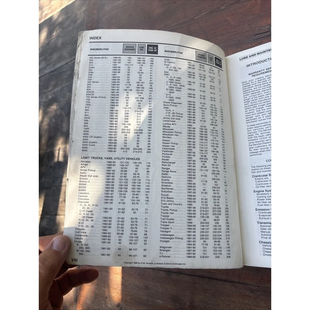 VTG 1990 Chek-Chart Car Care Guide Service Specs Chilton Manual